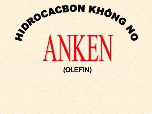 Bài 29. Anken