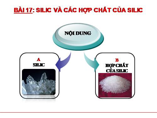 Bài 17. Silic và hợp chất của silic