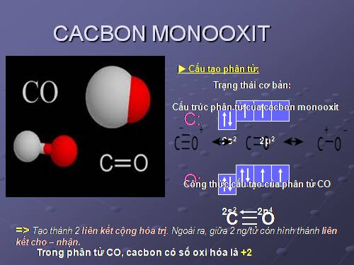 Bài 21 phần I - Cacbon Monooxit ( HS làm )