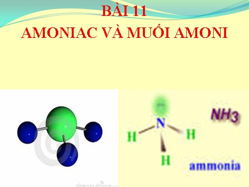 Bài 8. Amoniac và muối amoni