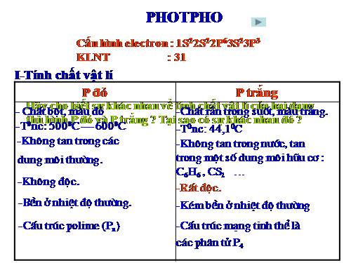 Bài 10. Photpho