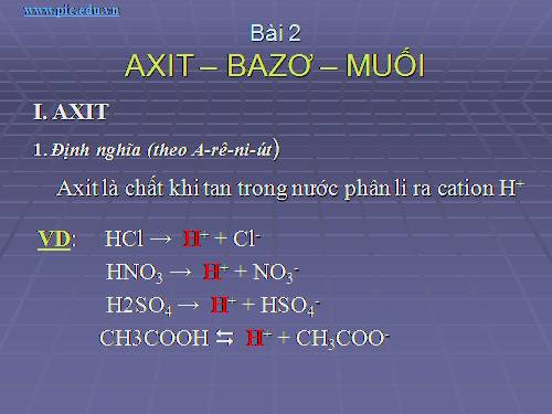 Bài 2. Axit, bazơ và muối