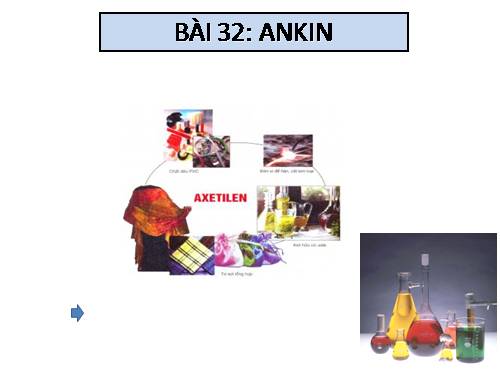 Bài 32. Ankin