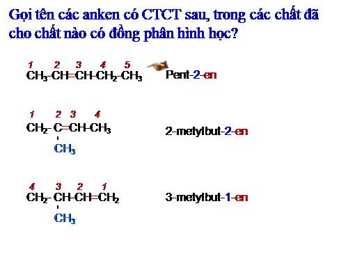 Bài 29. Anken