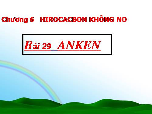 Bài 29. Anken