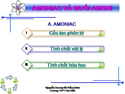 Bài 8. Amoniac và muối amoni