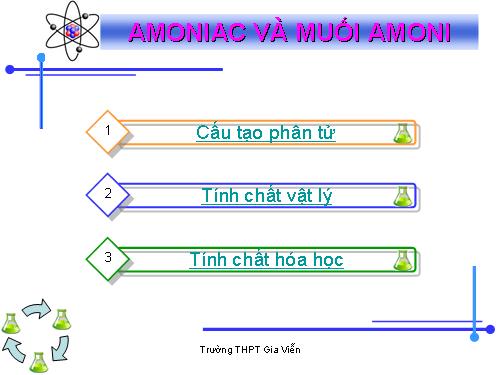 Bài 8. Amoniac và muối amoni