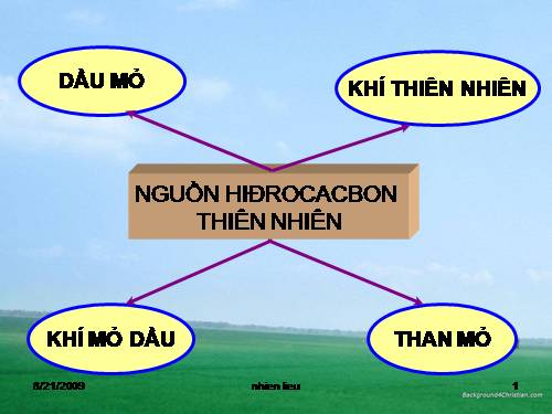 Bài 37. Nguồn hiđrocacbon thiên nhiên