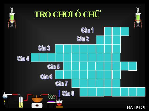 Bài 4. Phản ứng trao đổi ion trong dung dịch các chất điện li