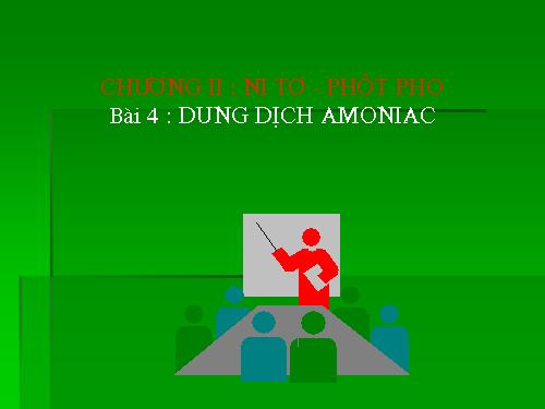 Bài: Amoniac