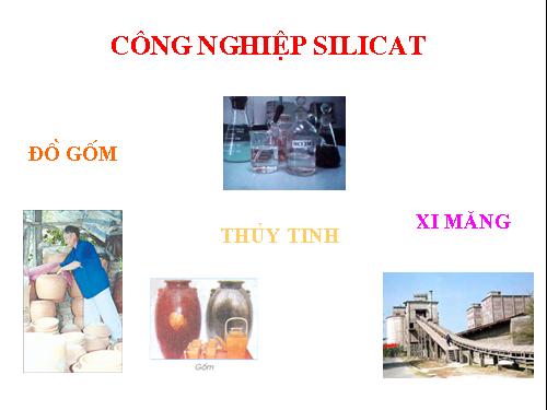 Bài 18. Công nghiệp silicat