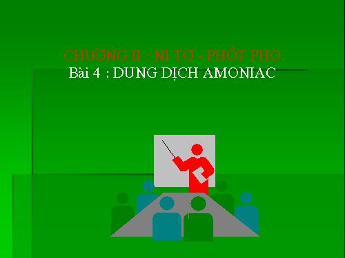 Bài 8. Amoniac và muối amoni