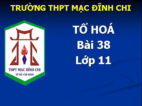 Bài 22. Cấu trúc phân tử hợp chất hữu cơ