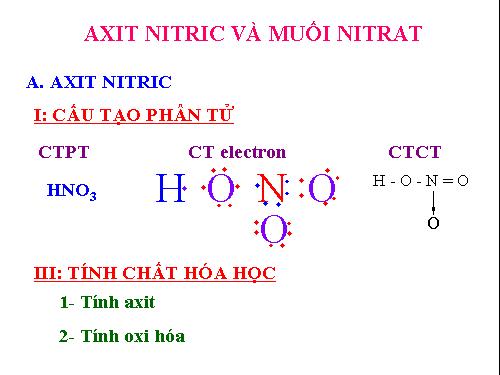 Bài 9. Axit nitric và muối nitrat