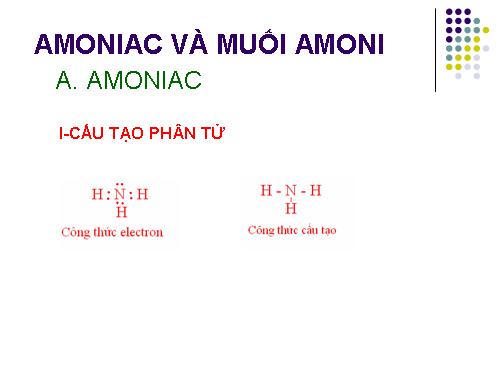 Bài 8. Amoniac và muối amoni