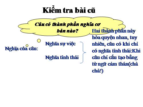 Tuần 19. Nghĩa của câu