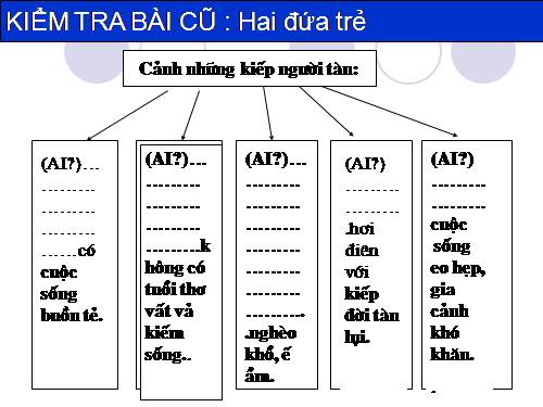 Tuần 11. Chữ người tử tù