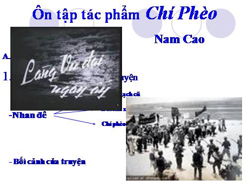 Tuần 13. Chí Phèo