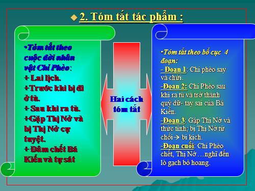 Tuần 13. Chí Phèo