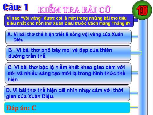 Tuần 21. Thao tác lập luận bác bỏ