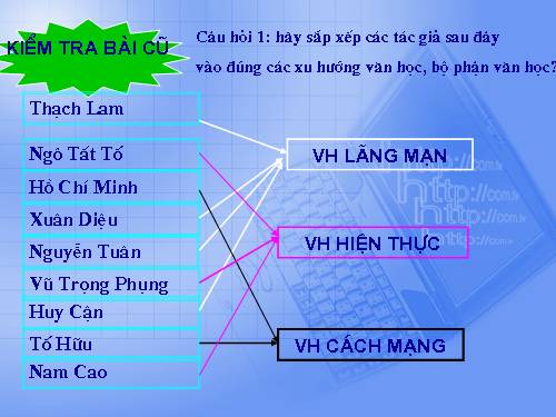 Tuần 11. Chữ người tử tù