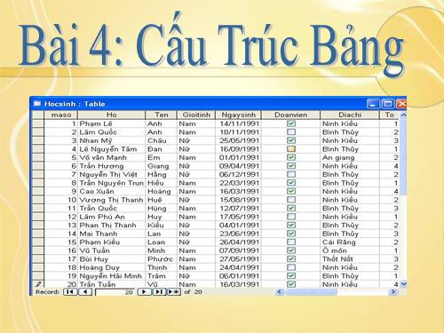 Bài 4. Cấu trúc bảng