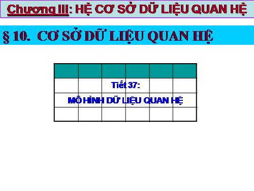 Bài 10. Cơ sở dữ liệu quan hệ