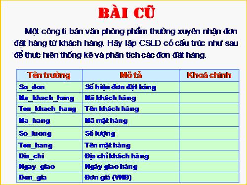 Bài 7. Liên kết giữa các bảng