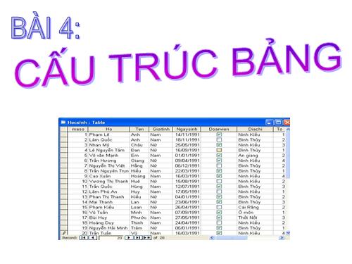 Bài 4. Cấu trúc bảng