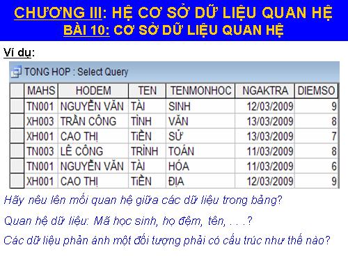 Bài 10. Cơ sở dữ liệu quan hệ