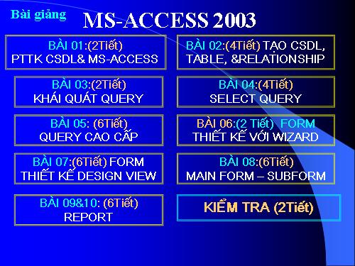 Bài 3. Giới thiệu Microsoft Access