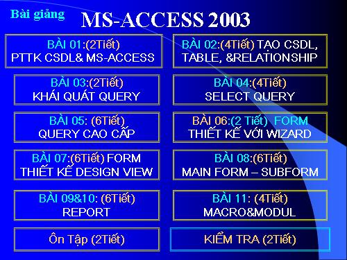 Bài 3. Giới thiệu Microsoft Access