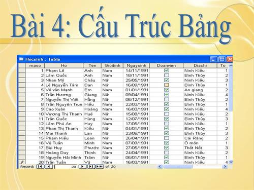 Bài 4. Cấu trúc bảng