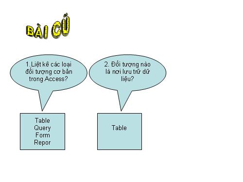 Bài 4. Cấu trúc bảng