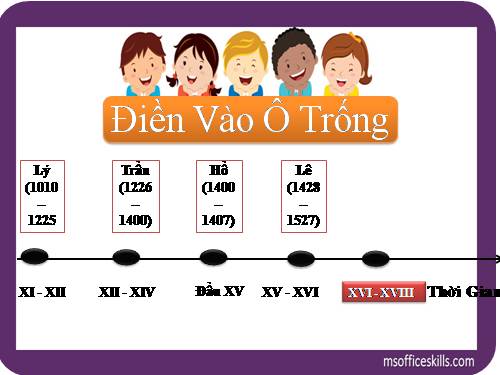 Bài 21. Những biến đổi của nhà nước phong kiến trong các thế kỷ XVI-XVIII