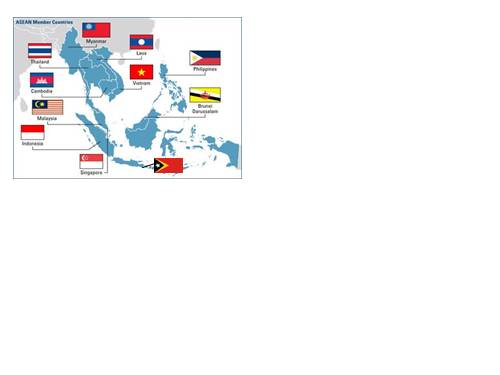 Bài 8. Sự hình thành và phát triển các vương quốc chính ở Đông Nam Á