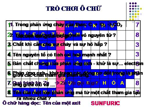 Bài 17. Quá trình hình thành và phát triển của nhà nước phong kiến