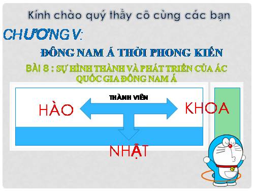 Bài 8. Sự hình thành và phát triển các vương quốc chính ở Đông Nam Á