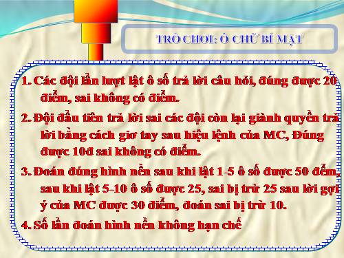 Bài 3. Các quốc gia cổ đại phương Đông