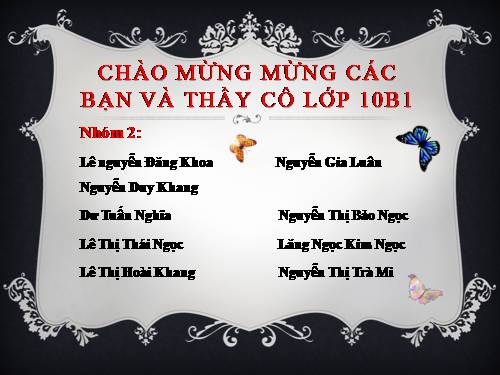 Bài 8. Sự hình thành và phát triển các vương quốc chính ở Đông Nam Á