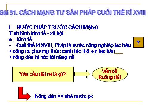 Bài 31. Cách mạng tư sản Pháp cuối thế kỷ XVIII