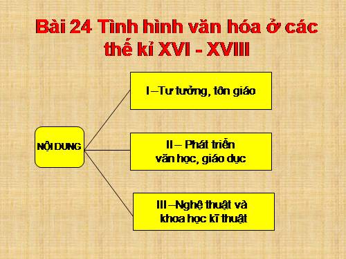 Bài 24. Tình hình văn hóa ở các thế kỷ XVI-XVIII