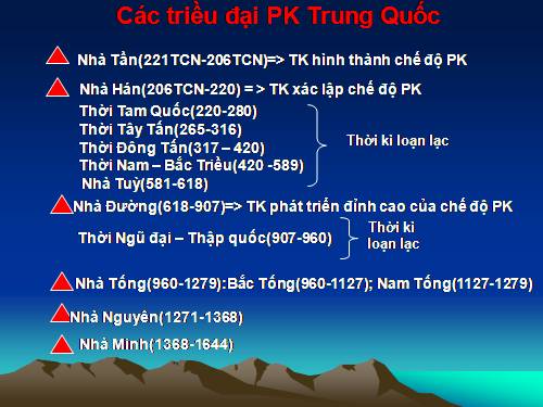 Bài 5. Trung Quốc thời phong kiến