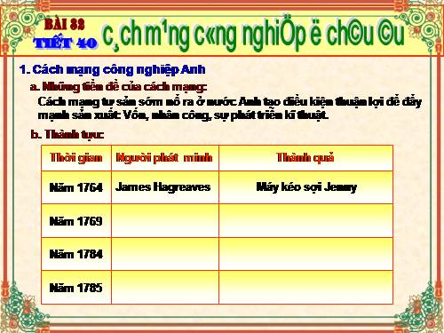 Bài 32. Cách mạng công nghiệp ở Châu Âu