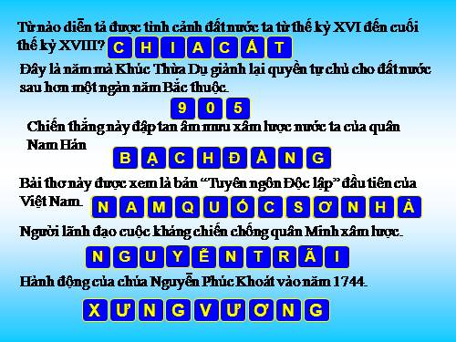 Bài 23. Phong trào Tây Sơn và sự nghiệp thống nhất đất nước. Bảo vệ tổ quốc cuối thế kỷ XVIII