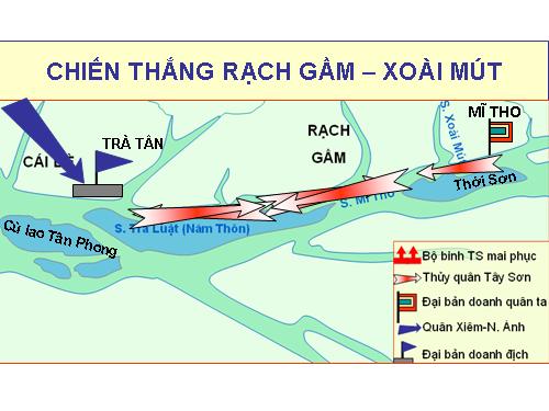 Bản đồ Chien thang RG-XM.ppt