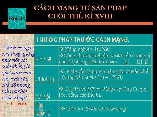 Bài 31. Cách mạng tư sản Pháp cuối thế kỷ XVIII