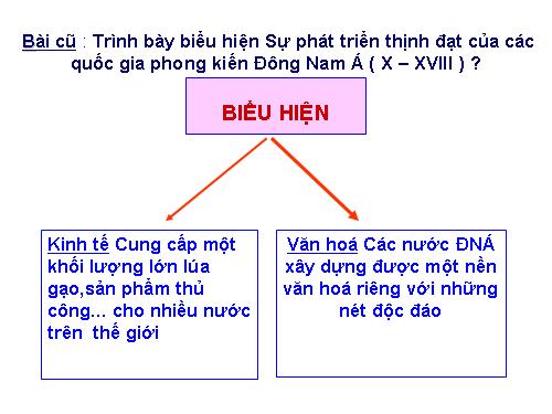 Bài 9. Vương quốc Cam-pu-chia và Vương quốc Lào