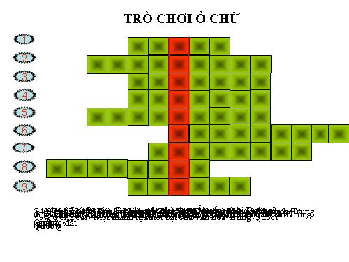 bai 5 Trung Quoc phong kien