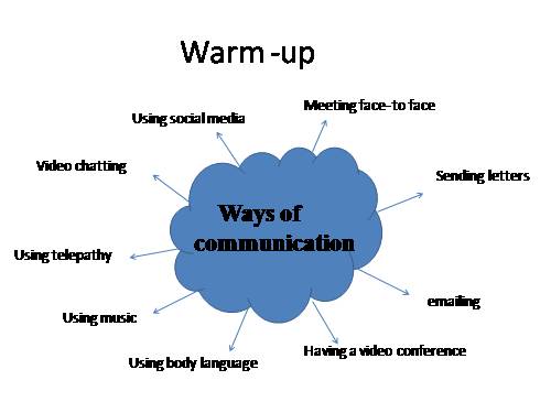 Unit 10. Communication. Lesson 5. Skills 1